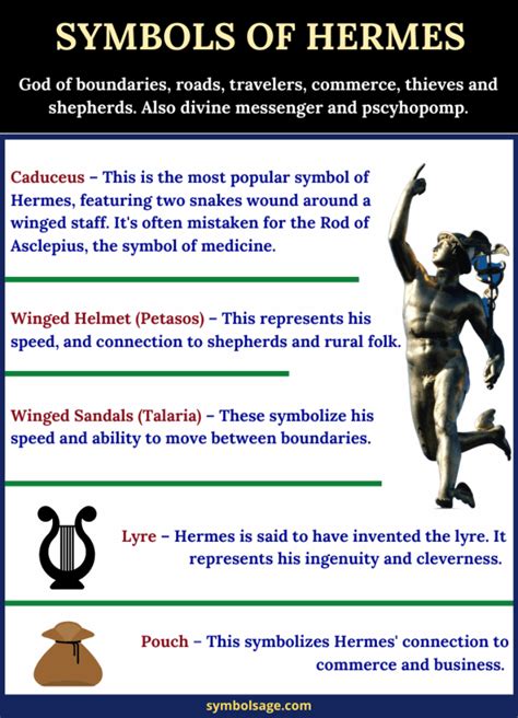 what is hermes favorite color greek mythology|10 thing that represent hermes.